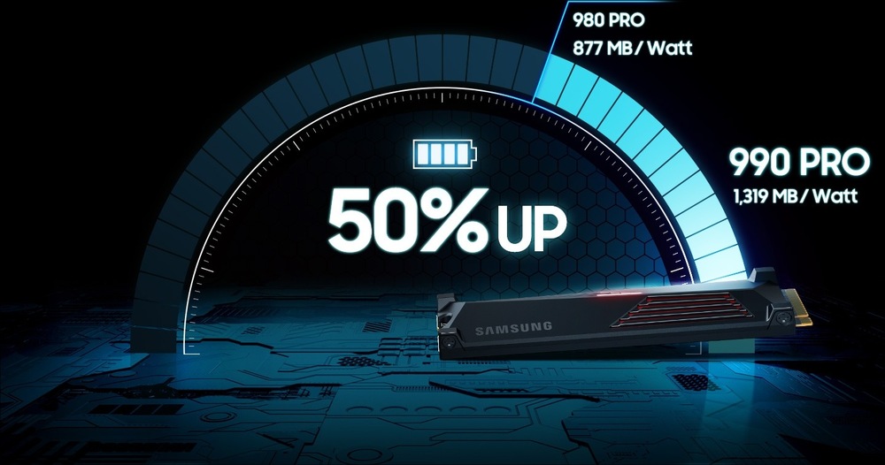 SSD Samsung 990 Pre 4TB s chladičom (MZ-V9P4T0GW)