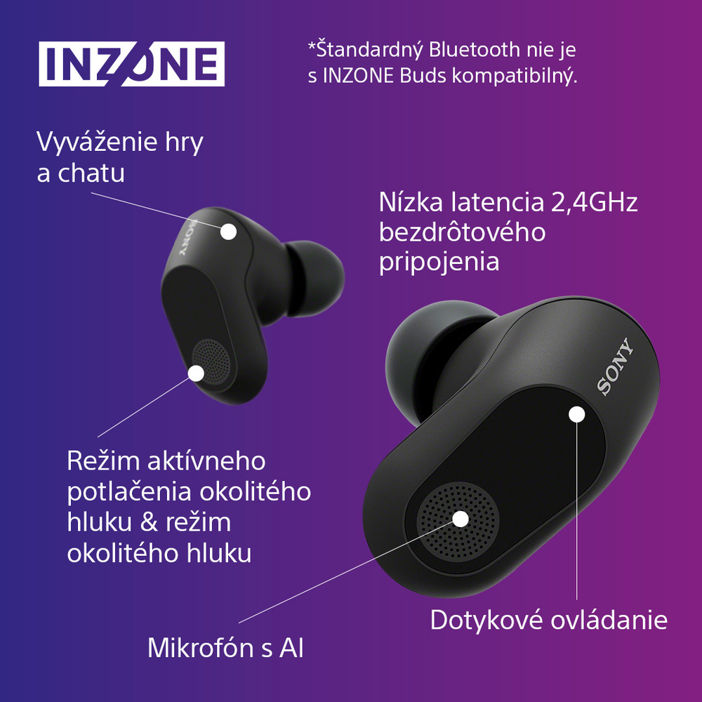 Sony Inzone Buds, čierna