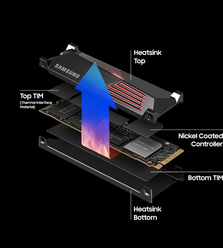 SSD Samsung 990 Pre 4TB s chladičom (MZ-V9P4T0GW)