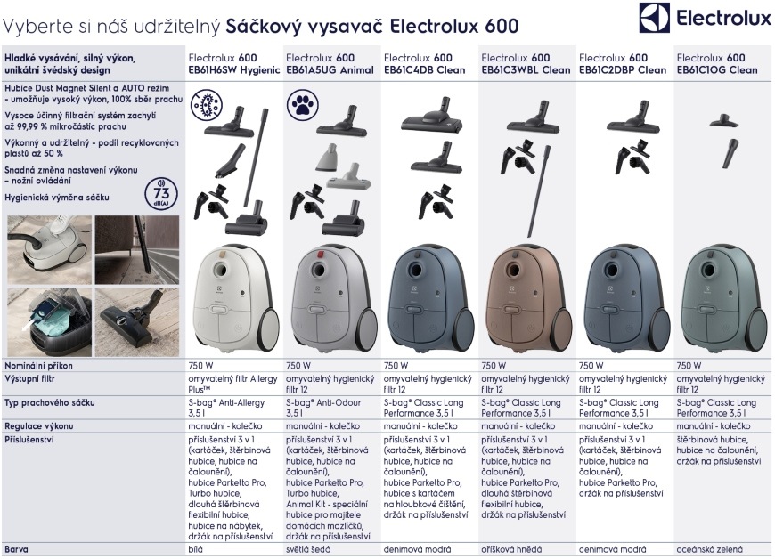 Electrolux 600 Hygienic EB61H6SW vreckový vysávač