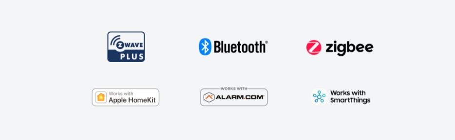 Danalock V3 Bluetooth & Zigbee (3.0)