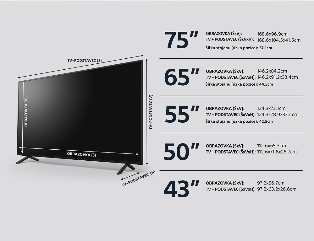 Televízia Sony KD-55X75WL, rozmery jednotlivých modelov