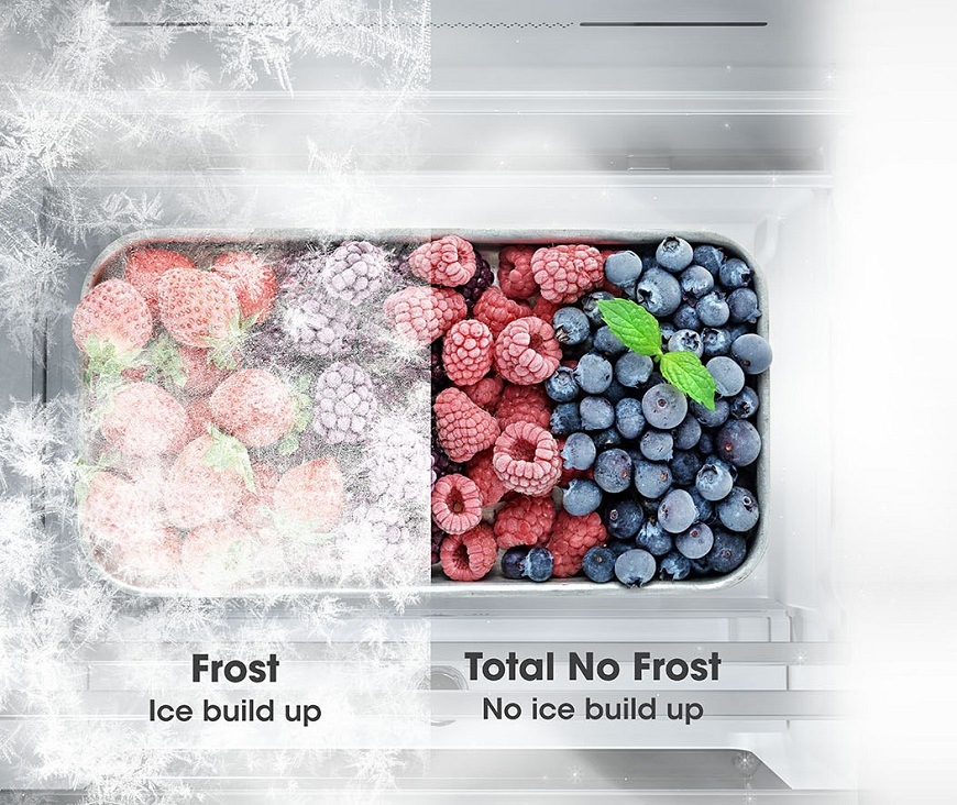 Americká chladnička Hisense RQ760N4AFE, NoFrost, Technológia Total No Frost