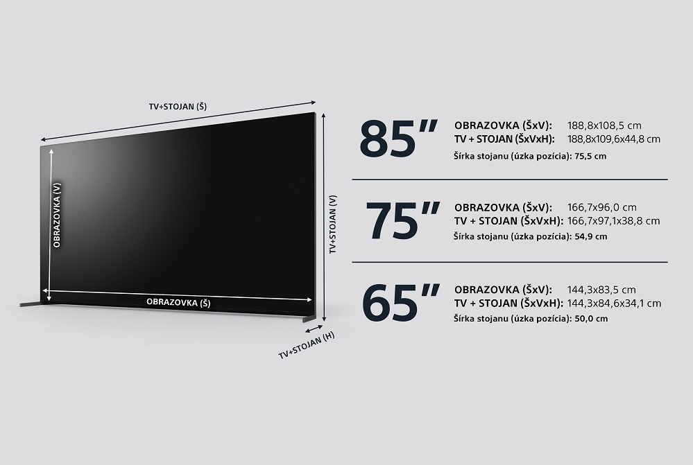 Mini LED televízor Sony Bravia XR-75X95K, rozmery