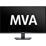Monitory MVA