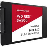 Interné SSD disky pre datová uložiště