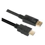 Káble HDMI do DisplayPort